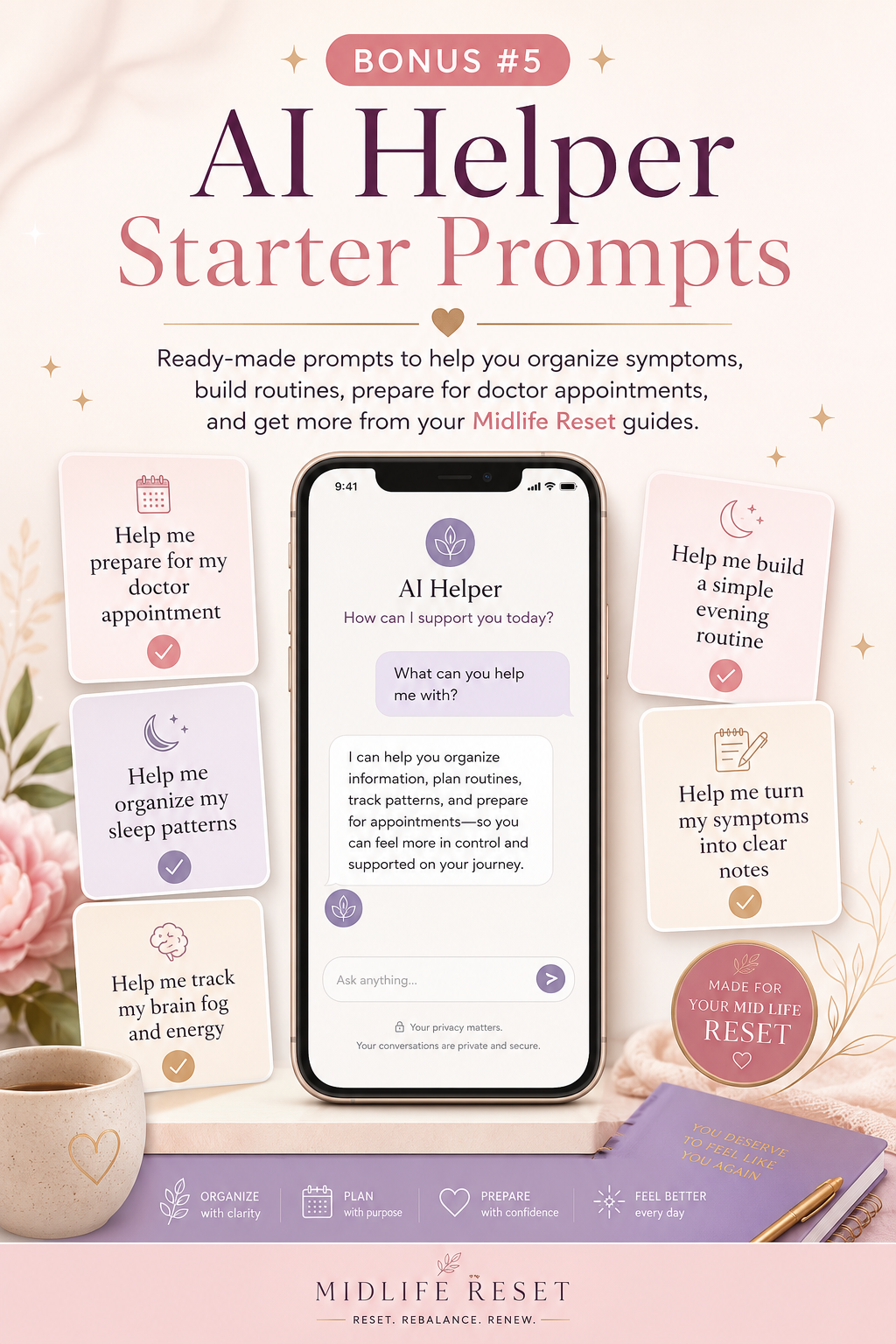 Ultra Helper Starter Prompts AI