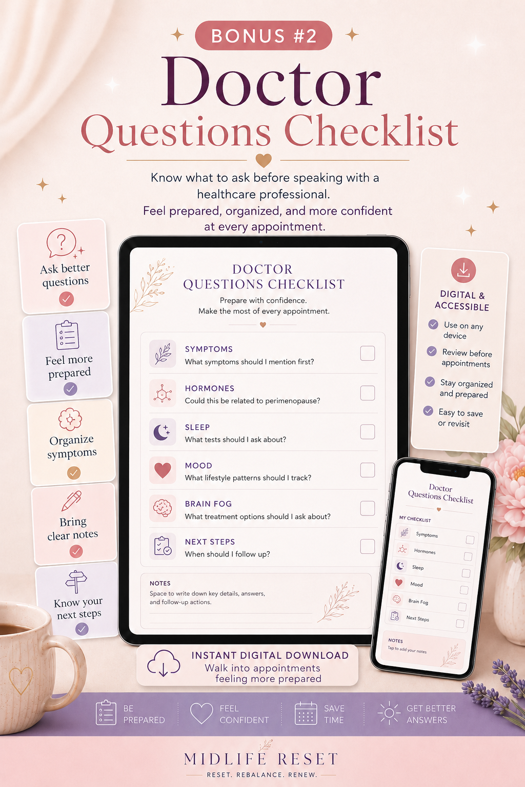 Premium Perimenopause Dr Checklist